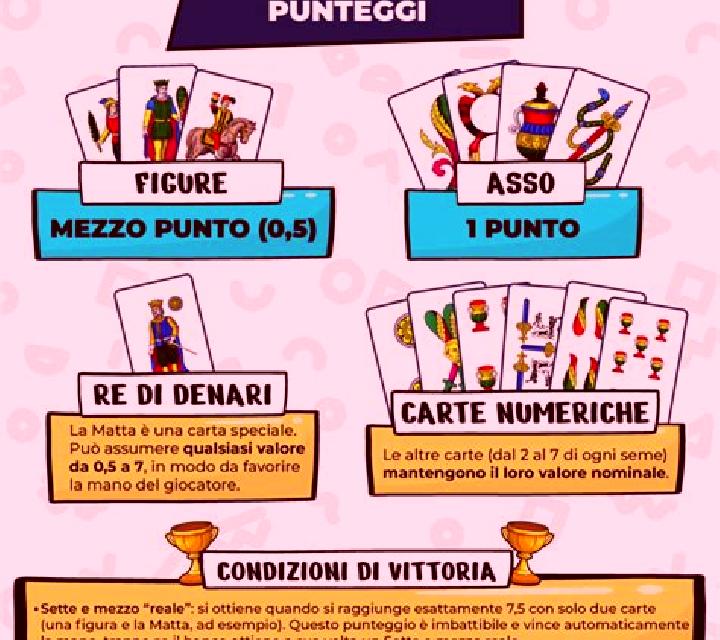 Instant Sette e Mezzo slot machine