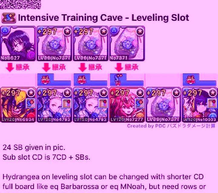 Intensive Scare online slot