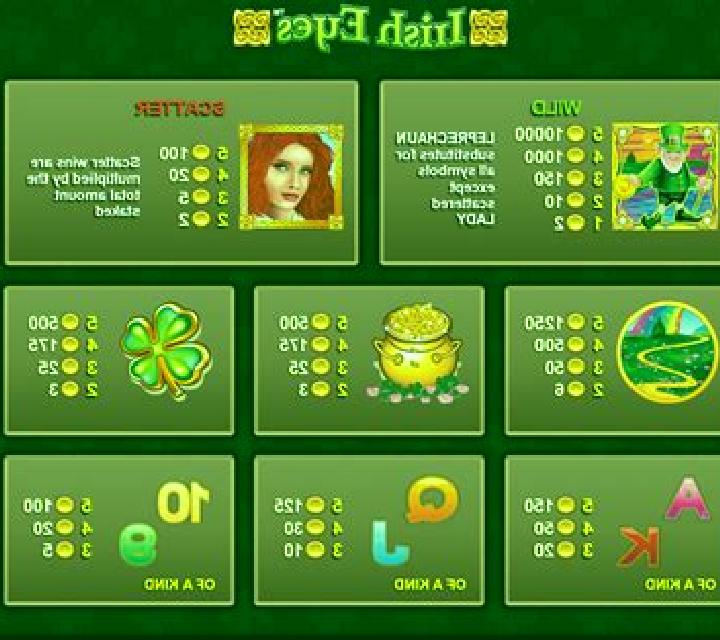 Irish Eyes slot game
