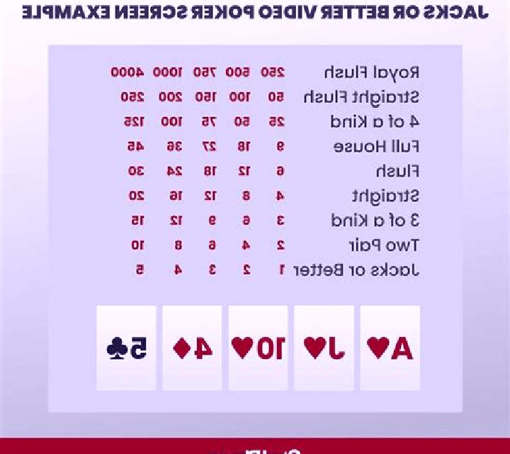 Jacks Or Better 3 Hands slot game
