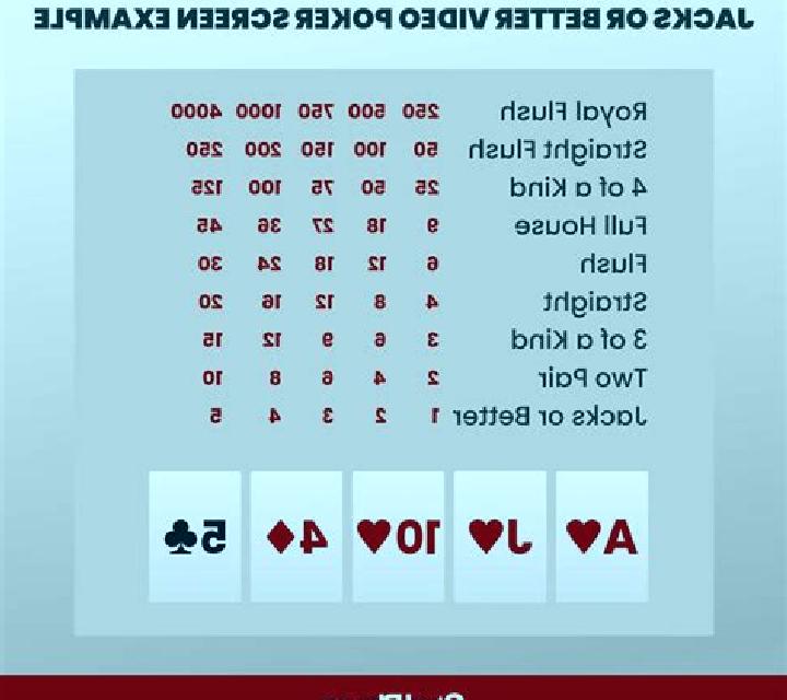 Jacks or Better (Amusnet) slot