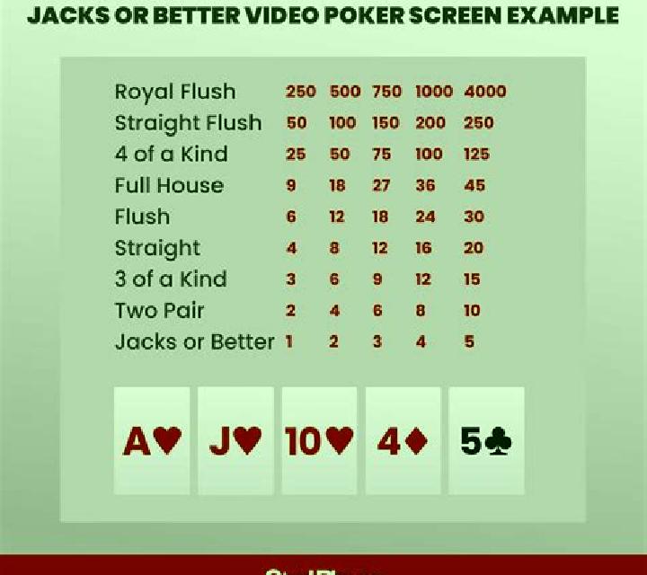 Jacks or Better (Oryx) slot