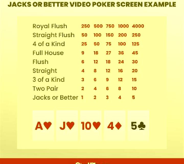 Jacks or Better (Red Rake) online slot