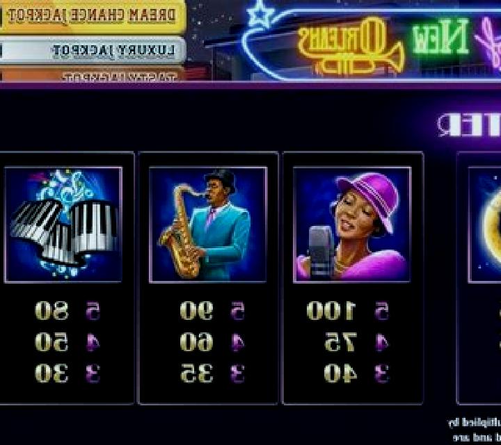 Jazz of New Orleans slot