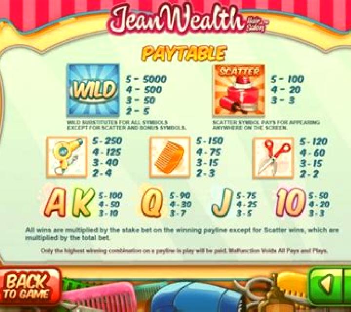 Jean Wealth online slot