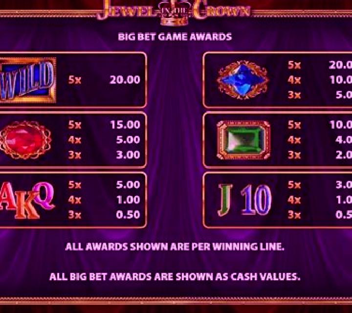 Jewel in the Crown slot