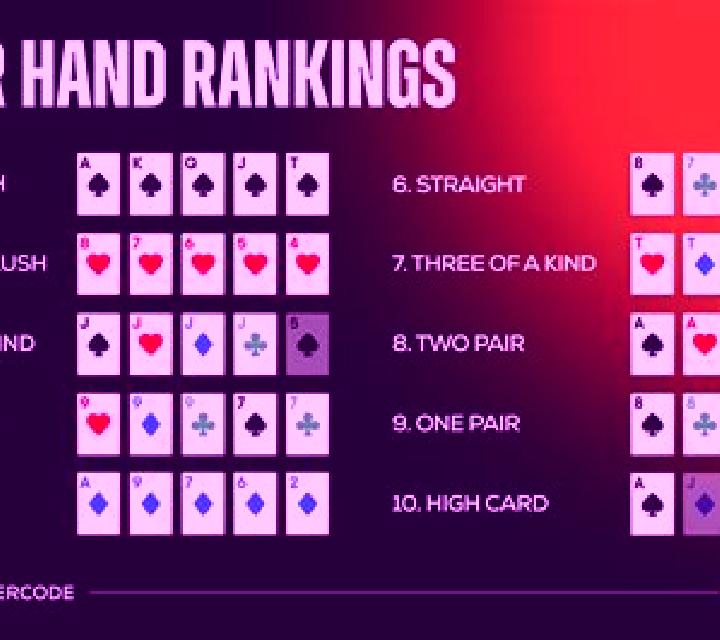 Joker 4 Hand Poker online slot