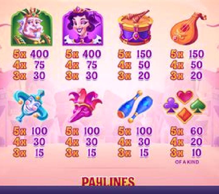 Joker Goes Wild (Skywind Group) slot