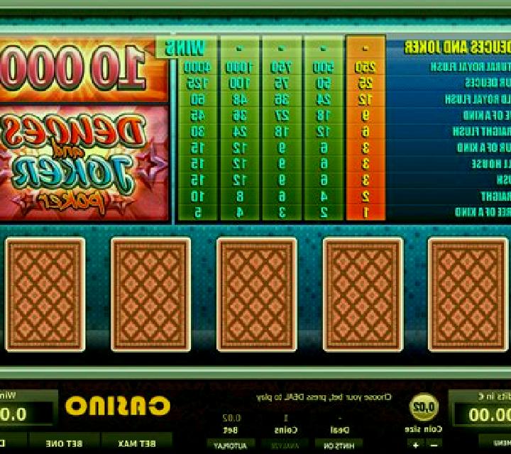 Joker Poker (Tom Horn Gaming) slot