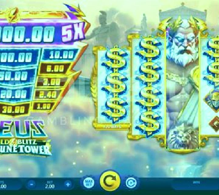 Joker Rush Gold Blitz slot