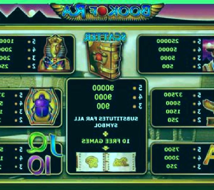 Journey of Ra online slot
