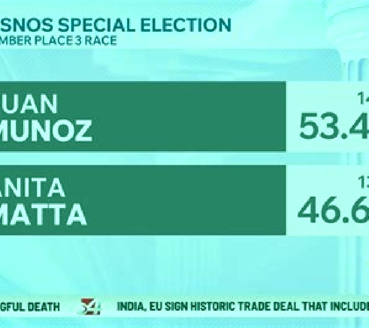 Juan Muñoz slot