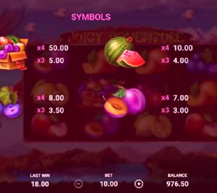 Juice Box online slot
