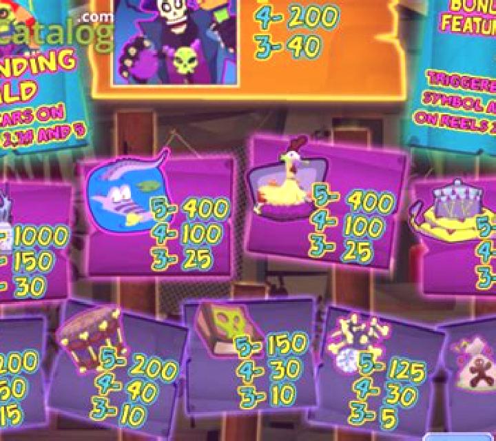 Juju Jack slot