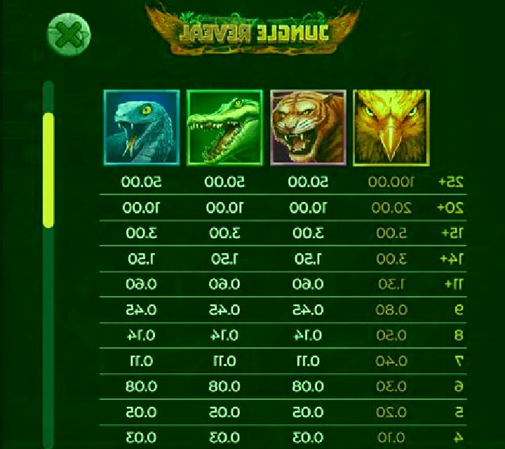 Jungle King (Wager Gaming) slot