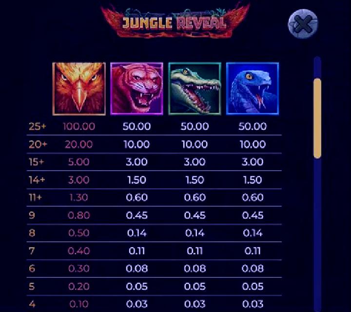 Jungle Reveal online slot