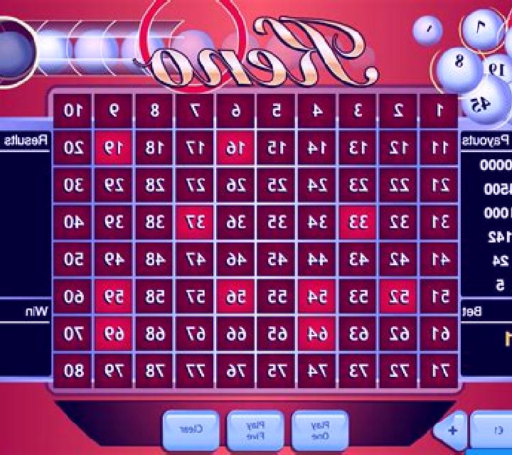 Keno Betting online slot