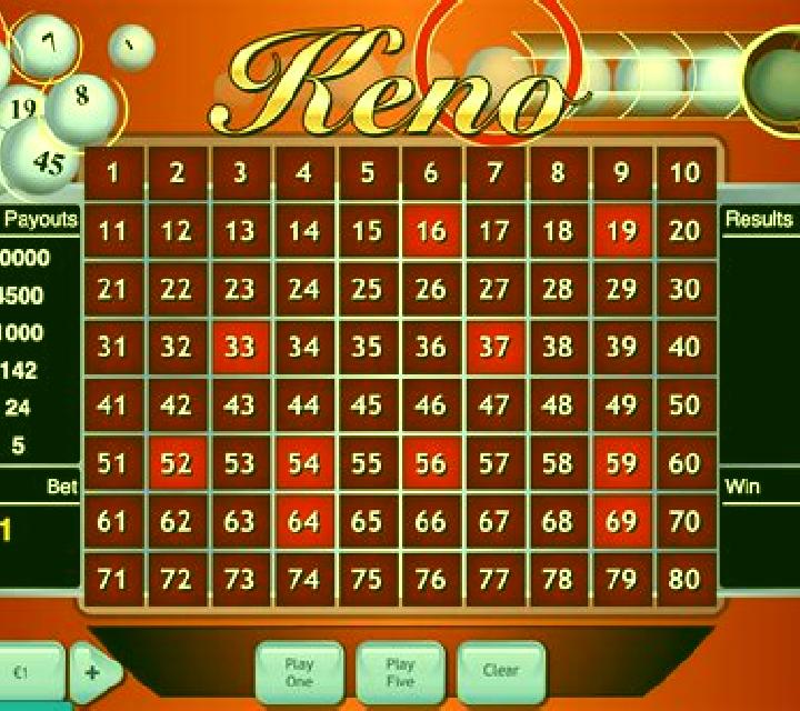 Keno Betting slot game