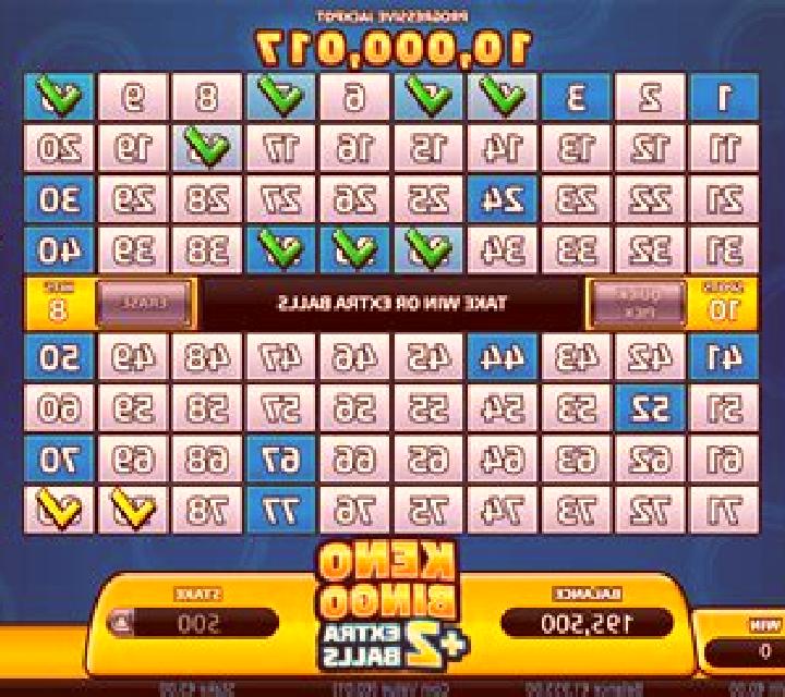 Keno Bingo 2 Extra Balls slot machine
