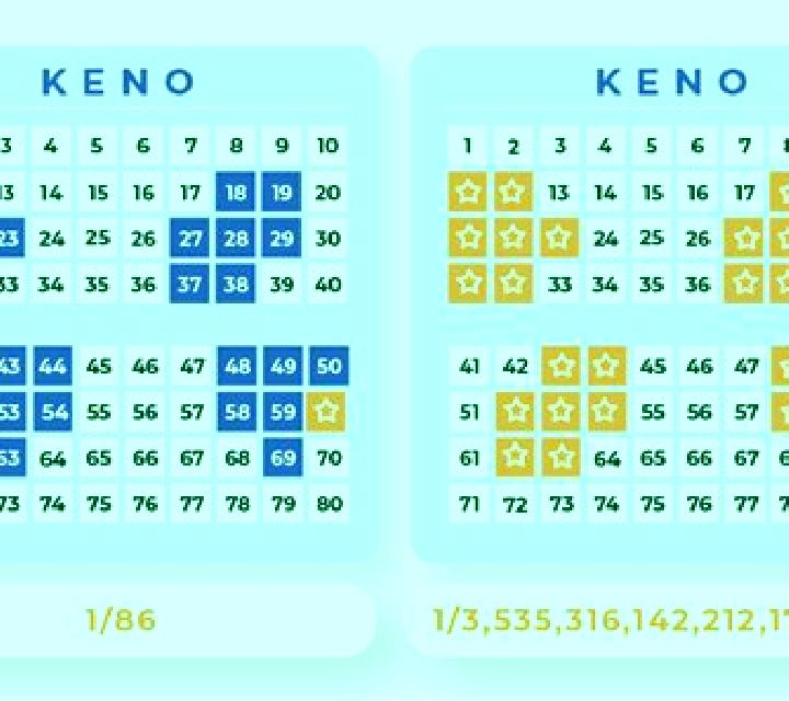 Keno Draw (Flipluck) slot game
