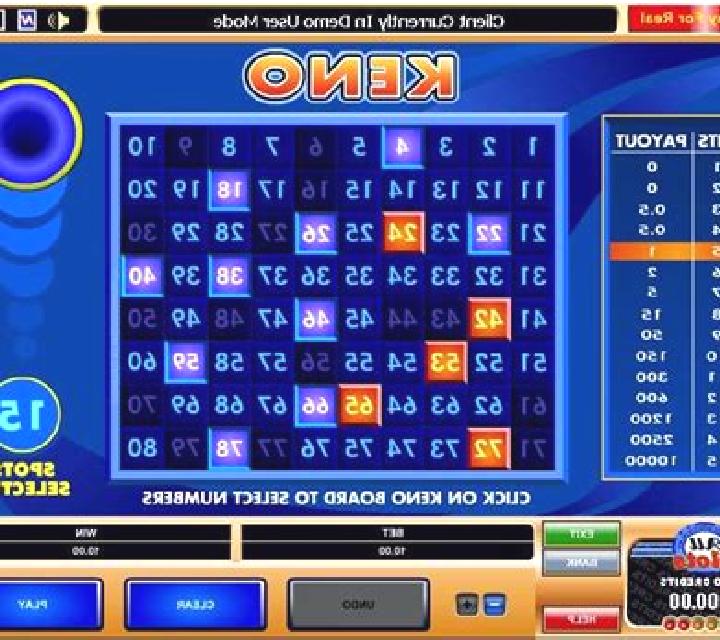 Keno (Microgaming) online slot