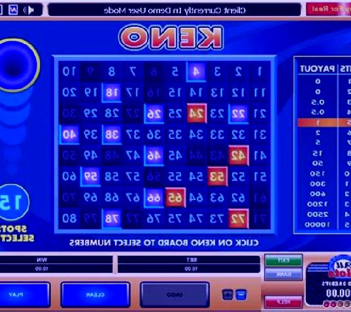 Keno (Microgaming) slot game