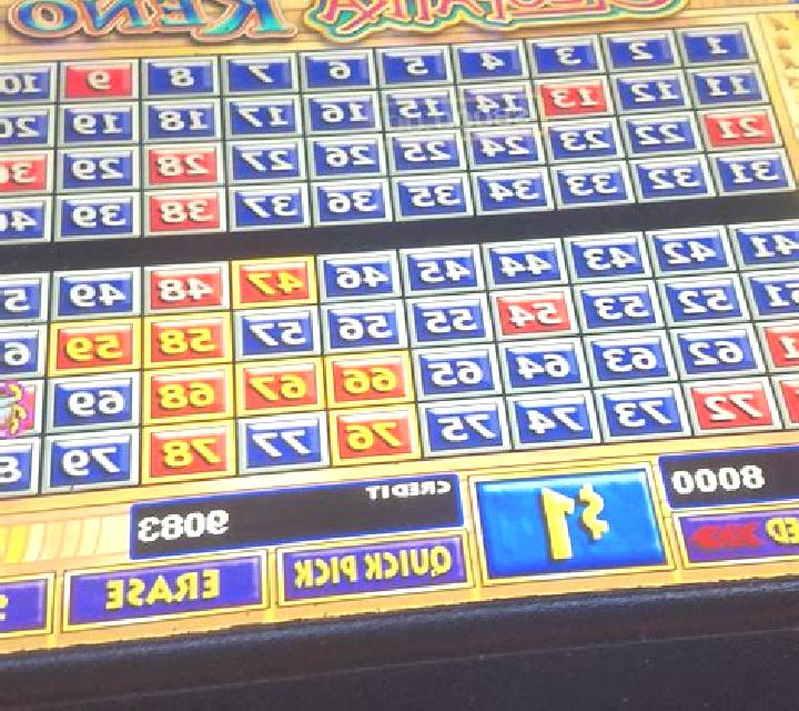 Keno Night slot game