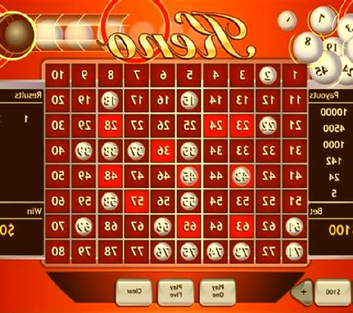 Keno (Playtech) slot
