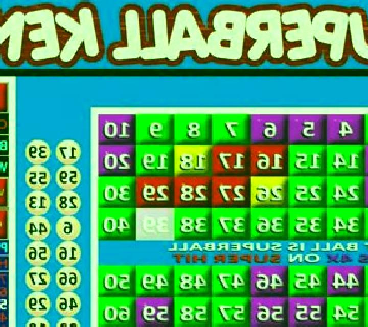 Keno Super Chance slot machine