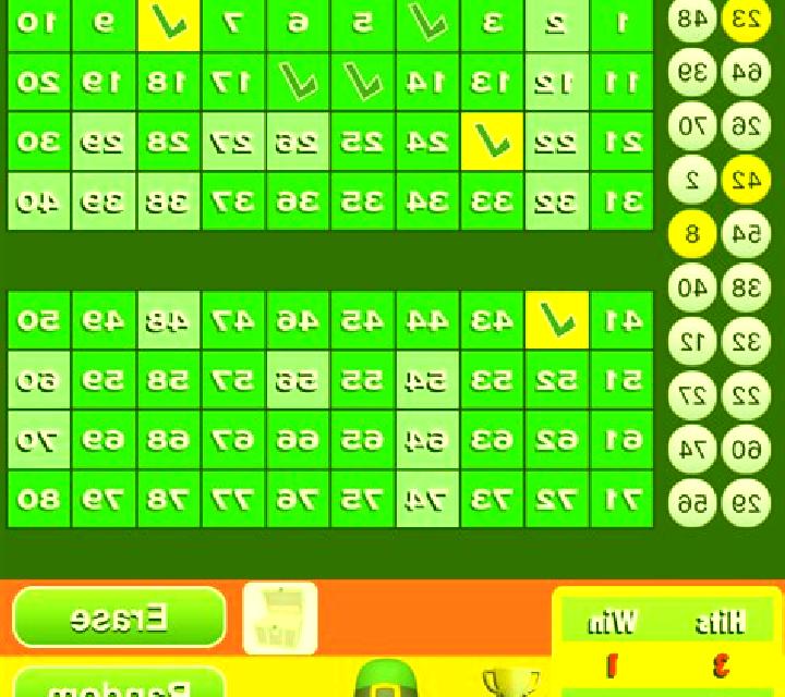 Keno T+ slot game