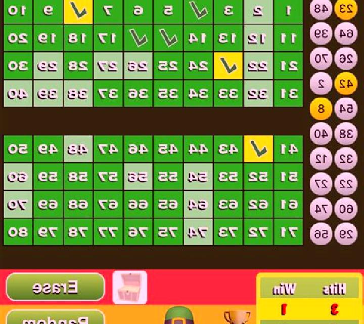 Keno T+ slot