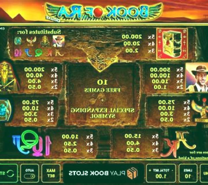 Key of Ra slot