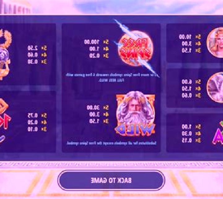 King of Thunder slot