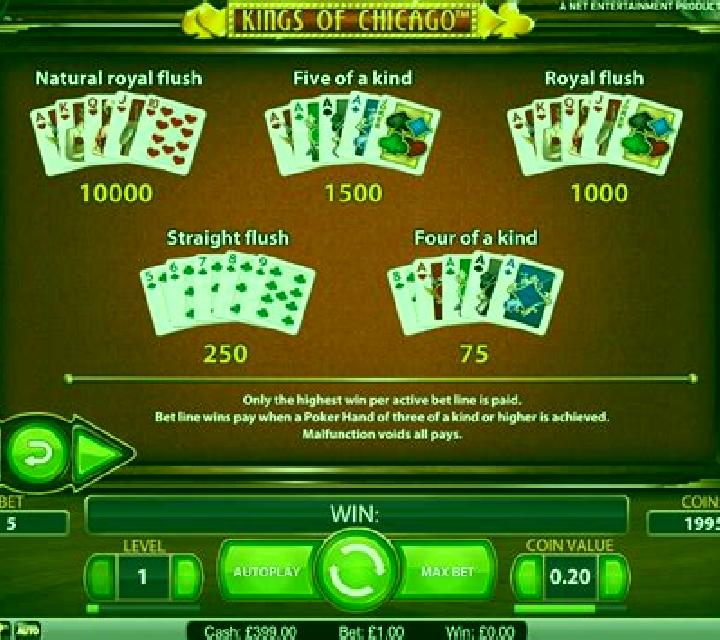 Kings of Chicago slot game
