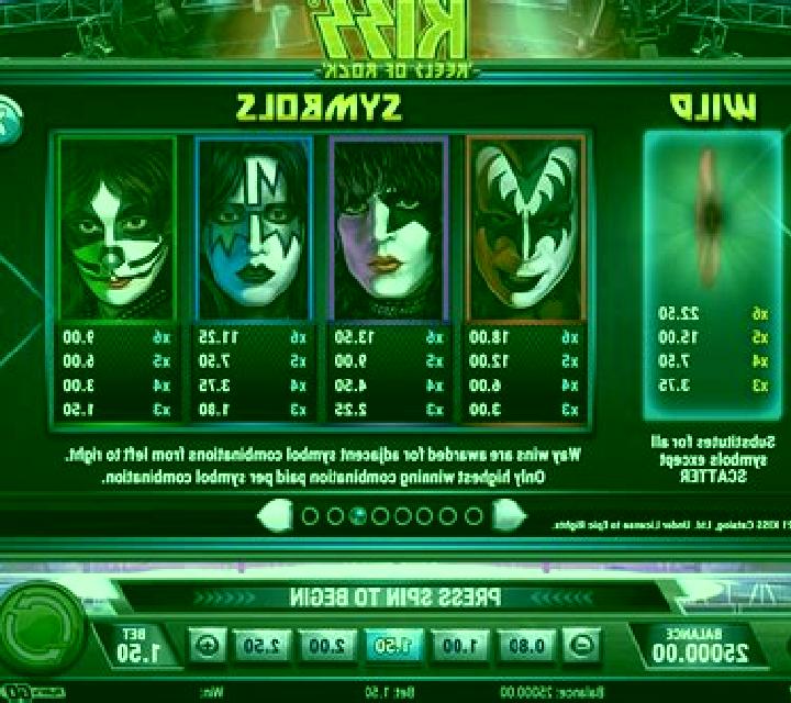 KISS Reels of Rock slot game