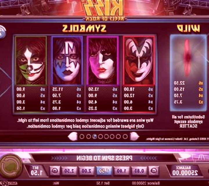 KISS Reels of Rock slot