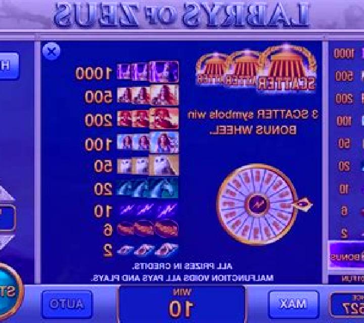 Labrys of Zeus (Pull Tabs) slot