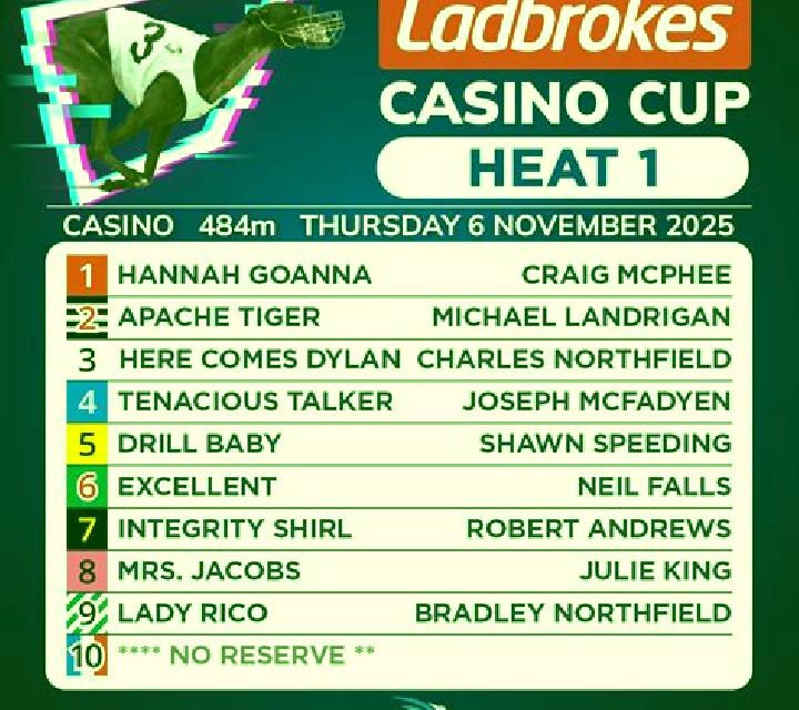 Ladbrokes Heat online slot
