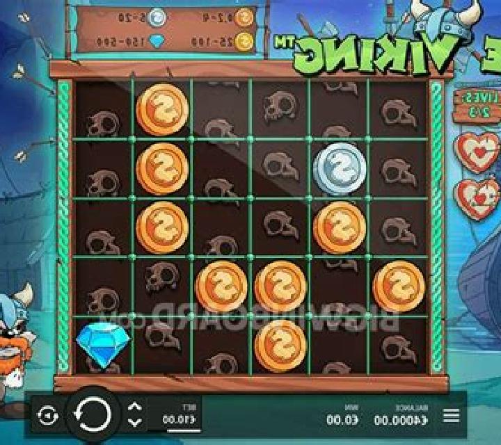 Lazy Viking slot machine