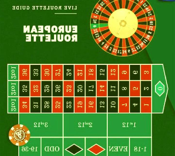 LeoVegas European Roulette slot game