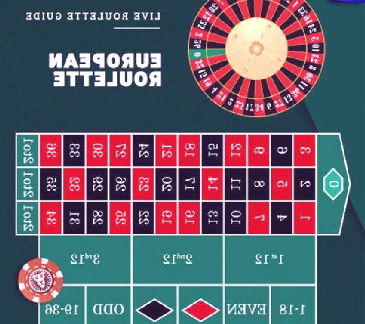 LeoVegas Roulette slot