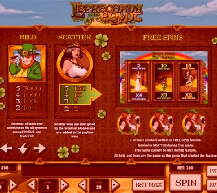 Leprechaun Goes Egypt slot game