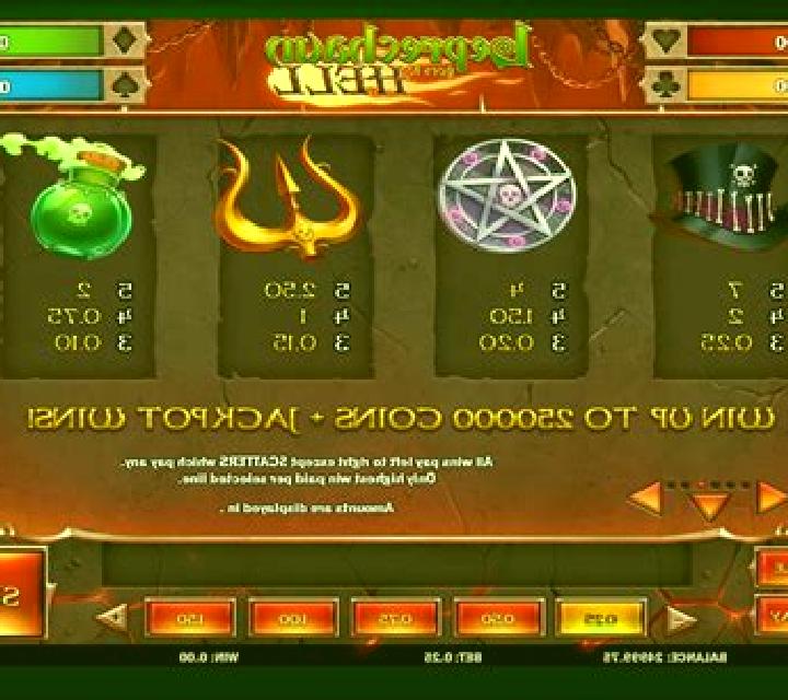 Leprechaun goes to Hell slot machine