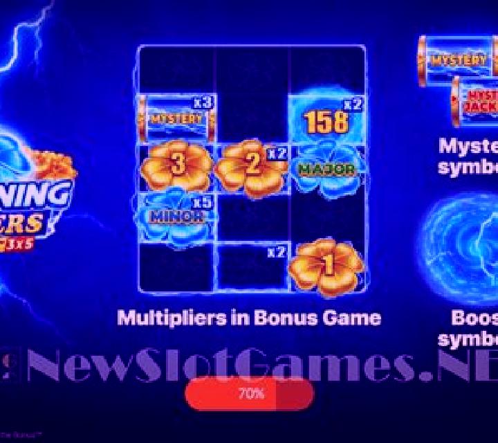 Lightning Clovers slot