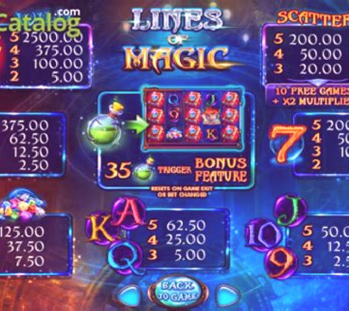 Lines of Magic slot