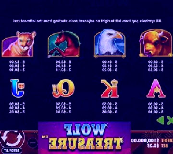 Lions Find Treasure online slot