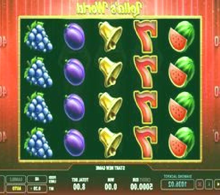 Lollas World Christmas online slot