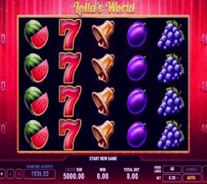 Lollas World online slot