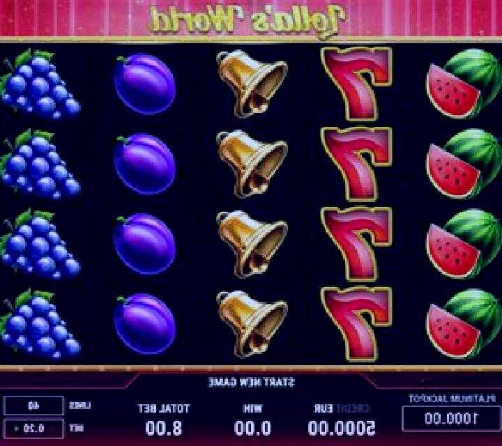 Lollas World slot