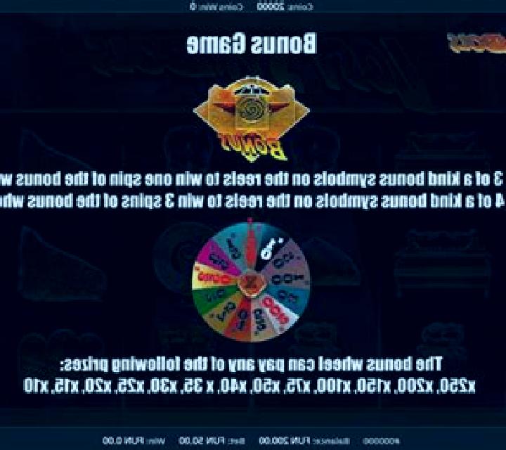Lost Symbols slot machine